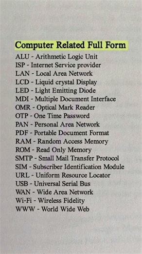 computer related full form