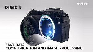 18 reactions · 6 comments | The newest member of the EOS R family has...