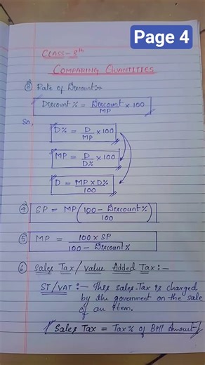 Class 8 Comparing Quantities | Discount Formulas + Sales Tax Explained | Easy & Clear Notes