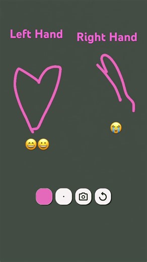 Which hand works better, so I can ￼ draw ￼￼