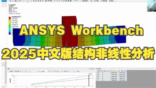 ANSYS 2025 结构非线性分析：冲击动力学选啥单元？低阶单元更适配！