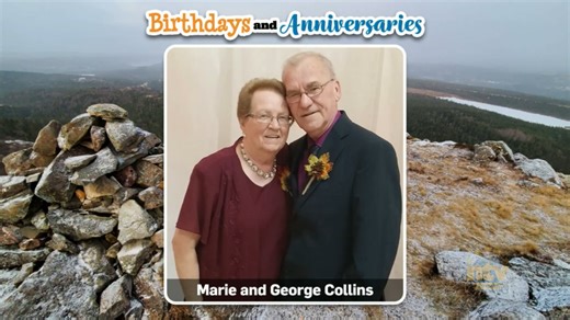 Birthdays and Anniversaries: March 19, 2025 - NTV