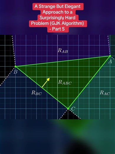 A Strange But Elegant Approach to a Surprisingly Hard Problem (GJK Algorithm) - Part 5 #usa #viral #fyp
