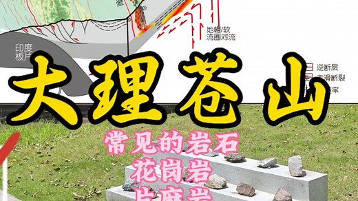 大理苍山：常见的岩石及其地理意义（推演苍山的形成过程）
