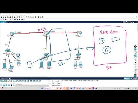 Telnet Explained - How It Works in Networking | CCNA 2026