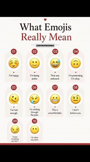 What Emojis Really Mean? 🤔😂 | Emoji Meanings Explained! #shorts