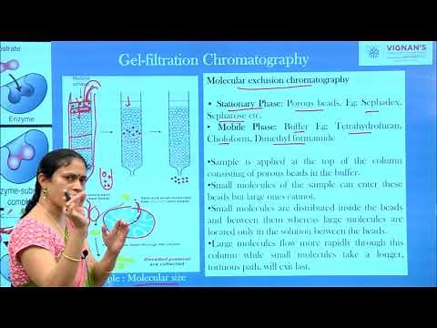 Purification of enzymes (Unit 2, Lecture 3)