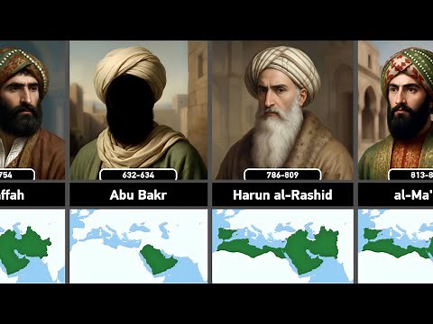 Timeline of the Rashidun, Umayyad & Abbasid Caliphates (632–1258)