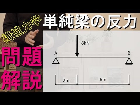 【構造力学】基礎編～「反力」の基礎問題を解説します～一級,二級建築士学科試験対策