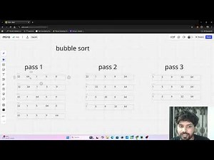 Bubble Sort Algorithm Explained | Python DSA Tutorial | Theory