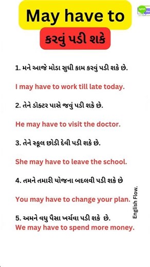 English Modal Verb – May Have To Explained in Gujarati