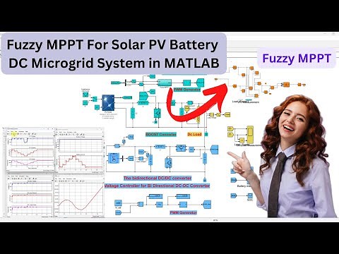 Fuzzy MPPT | Fuzzy MPPT For Solar PV Battery DC Microgrid System in MATLAB