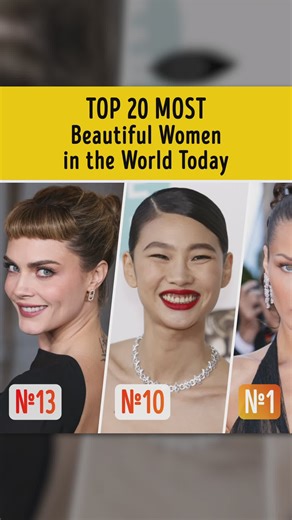 Top 20 Most Beautiful Women in the World Today | You're Gorgeous