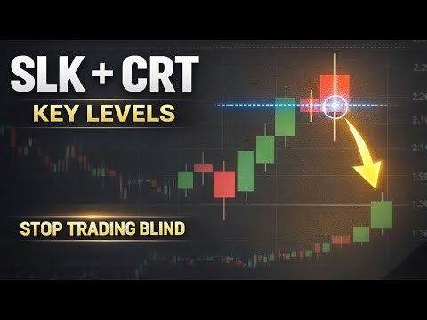 SLK + Candle Range (CRT) Strategy | Episode 1 – Foundation for Beginners | SLK Traders