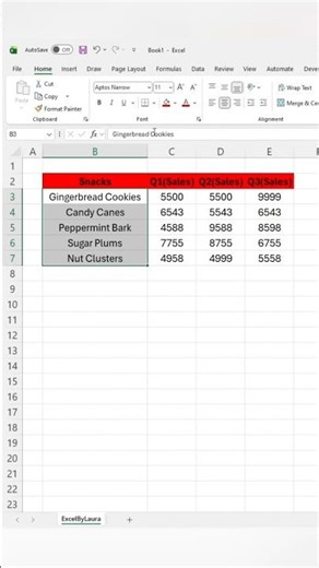Format cells in Excel! #excel #exceltips #exceltricks #spreadsheet