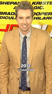 Dax Shepard through the years ✨ 🎥: Getty | CinemaBlend