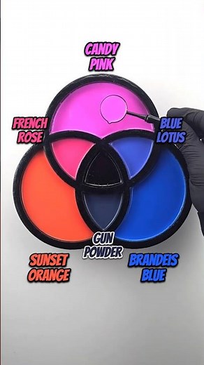 What Do 💓Pink, 🧡Orange & 💙Blue Actually Make?