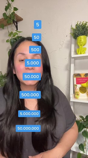 Understanding Numbers in Spanish: Learning to Write Large Numbers