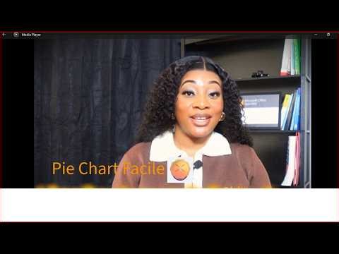 Comment creer un diagramme en secteurs(Pie Chart) 2D sur excel- Tutoriel facile