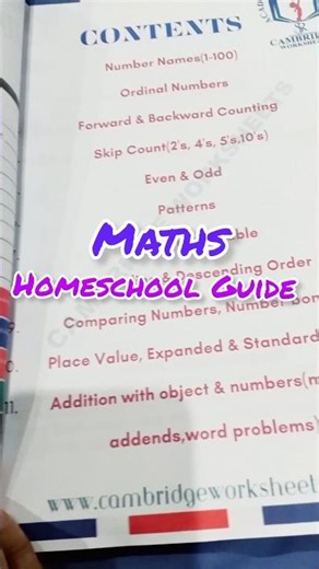 Maths Grade 1 Syllabus | Homeschool Guide