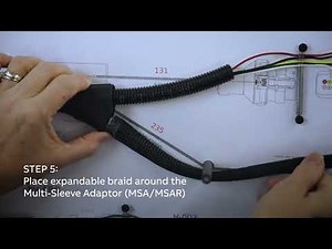 Harnessflex® Interconnect™ System Installation Guide: Expandable Braid