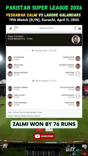 Peshawar Zalmi vs Lahore Qalandars Match 19 | PSL 2026 Highlights🏆#shorts #youtubeshorts #cricket
