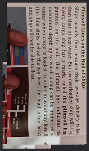 Plimsoll Lines on the Hull of ShipsShips usually float because... | Filo