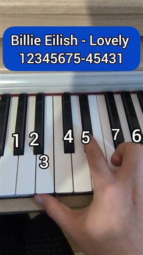 Billie Eilish Piano Tutorial | Easy & Slow | Learn Step by Step