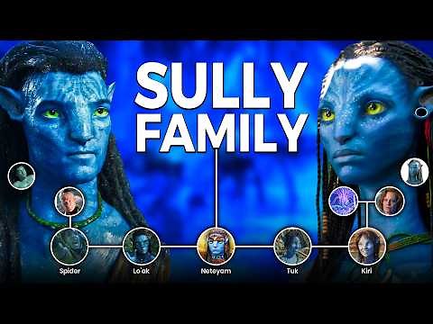 The Sully Family Tree Gets More Complicated Than You Think in Avatar 3