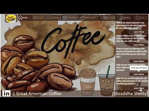 Part 1. Brewing Insights with Power BI ☕ Cafe Connoisseur: Elevating American Coffee Culture