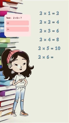 2 Ka Table English Mein | Easy Math for Kids 🧠✨