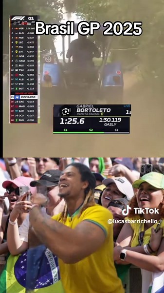 *** alerta de spoiler *** GP do Brasil bortoleto . . #F1noBandSports #formulaone #formula1 #F1naBand #F1#f1 #fórmula1 #formulaone #formula1 #motorsport #senna #mercedesamgf1 #ayrtonsenna #race #gp #karting #motorsports #sennasempre #formulauno #lewishamiltonteam #f12021 -------- 🔴 This page is unofficial and is not associated in any way with the Formula 1 companies. F1, FORMULA ONE, FORMULA 1, FIA FORMULA ONE WORLD CHAMPIONSHIP, GRAND PRIX and related marks are trade marks of Formula One Licens