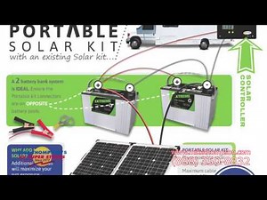 Carmanah Go Power RV Solar Overview Video