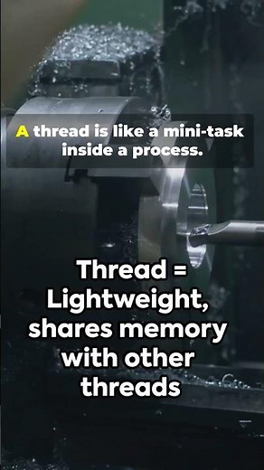 Threads vs Processes Explained With Simple Examples!