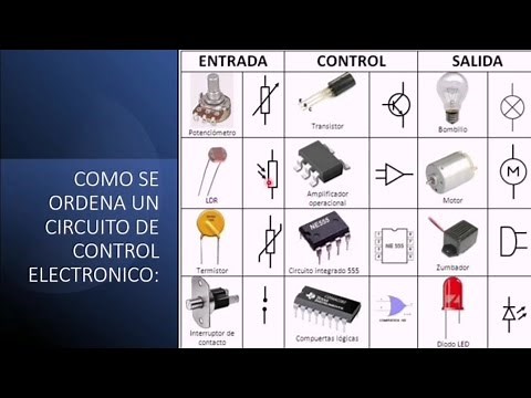 SIMPLE EXPLANATION OF ELECTRONIC CONTROL CIRCUIT