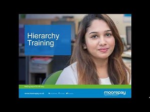 Moorepay Training Webinar - Hierarchy (Payroll & HR) (v17.4.00)
