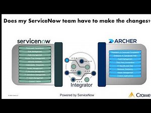 ServiceNow to Archer Integrator