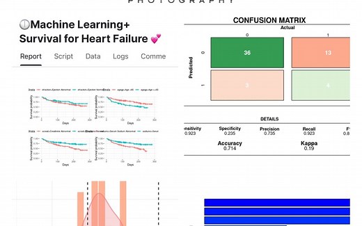 【Kaggle/ R】 机器学习 生存分析预测心脏衰竭♥️