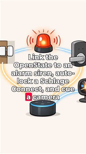 Fortify entry points with strategic door-sensor placement and smart automations any homeowner can deploy in minutes across the United States. Learn angles, tamper triggers, battery hacks, and encryption layers that feed locks, alarms, and cameras without pricey hubs. What clever sensor automation keeps your house safest? #SmartGeekHome #DoorSensorDefense | Smart Geek Home | Facebook