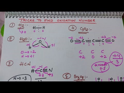 Tricks to Find Oxidation Number