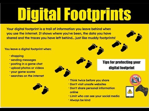 Just2easy Live Lesson - Digital footprints - Safer internet day special (KS2)