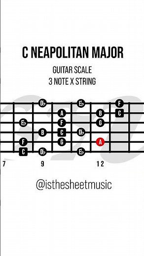 Neapolitan Major Scale Aka Phrygian Harmonic Minor #guitar #guitarscales #guitarjazz #guitarlesson