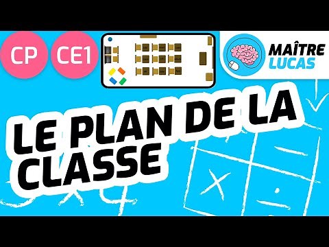 Plan de la classe CP - CE1 - Cycle 2 - Se repérer dans l'espace et le représenter