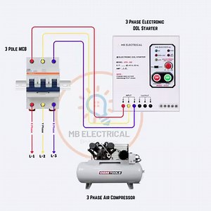 111K views · 5.1K reactions | 3 Phase electronic dol starter wiring diagram #3PhaseDOLStarterWiringDiagram #ElectronicDOLStarter #WiringDiagram #ElectricalNetwork #PhaseDiagram #DOLStarterInstallation #ElectricalWiring #StarterCircuit #IndustrialElectronics #ElectricalDiagram | Mb Electrical | Facebook