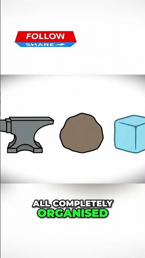 Glass_The Amorphous Solid Explained Simply