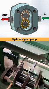 358K views · 1.7K reactions | Hydraulic Gear Pump  | Aar Cad Design' | Facebook