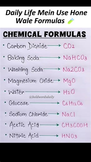 Daily life mein use hone wale chemical formulas ko simple aur interesting tarike se samjhiye!