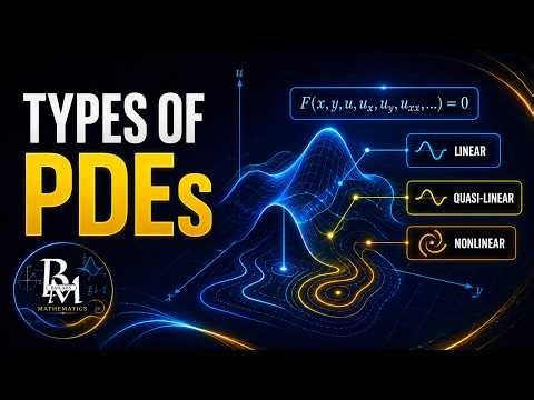 Linear, Quasi-Linear and Nonlinear PDEs | BMLabs Mathematics
