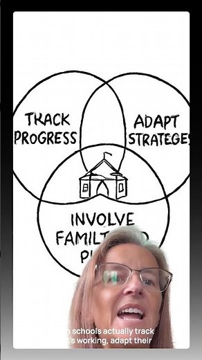 Law_Policy_ Graduated Approach.mp4