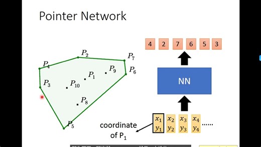 Pointer Network